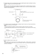 Preview for 8 page of Toa C-CV454R-3 CU Instruction Manual