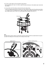 Preview for 9 page of Toa C-CV854R-3 CU Instruction Manual