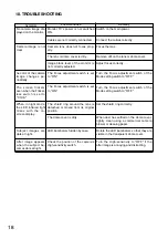 Preview for 18 page of Toa C-CV854R-3 CU Instruction Manual