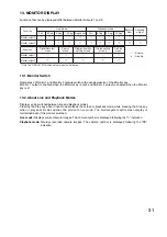 Preview for 31 page of Toa C-DR091D PL Operating Instructions Manual