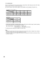 Preview for 52 page of Toa C-DR091D PL Operating Instructions Manual