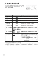 Preview for 86 page of Toa C-DR091D PL Operating Instructions Manual