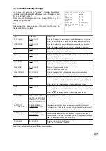 Preview for 87 page of Toa C-DR091D PL Operating Instructions Manual