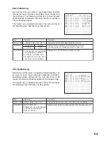 Preview for 99 page of Toa C-DR091D PL Operating Instructions Manual