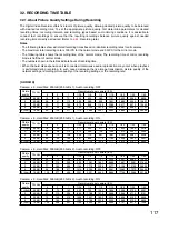 Preview for 117 page of Toa C-DR091D PL Operating Instructions Manual