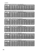 Preview for 118 page of Toa C-DR091D PL Operating Instructions Manual