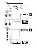 Preview for 5 page of Toa C-IF500 Instruction Manual