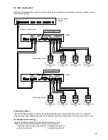 Preview for 7 page of Toa C-IF500 Instruction Manual