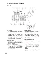 Preview for 10 page of Toa C-RM1000 CU Operating Instructions Manual