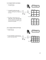 Preview for 17 page of Toa C-RM1000 CU Operating Instructions Manual