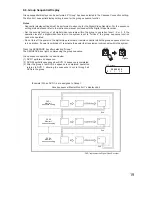 Preview for 19 page of Toa C-RM1000 CU Operating Instructions Manual