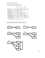 Preview for 47 page of Toa C-RM1000 CU Operating Instructions Manual