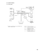 Preview for 53 page of Toa C-RM1000 CU Operating Instructions Manual