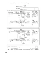 Preview for 54 page of Toa C-RM1000 CU Operating Instructions Manual