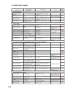 Preview for 58 page of Toa C-RM1000 CU Operating Instructions Manual