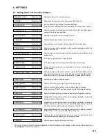 Preview for 21 page of Toa C-RM500 Operating Instructions Manual