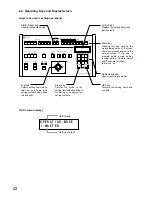 Preview for 22 page of Toa C-RM500 Operating Instructions Manual