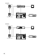 Preview for 42 page of Toa C-RM500 Operating Instructions Manual