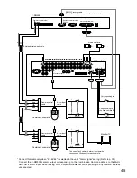 Preview for 45 page of Toa C-RM500 Operating Instructions Manual