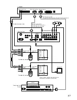 Preview for 47 page of Toa C-RM500 Operating Instructions Manual