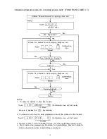 Preview for 10 page of Toa CB-600 Installation Manual