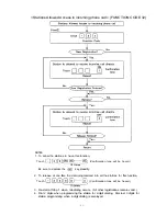 Preview for 11 page of Toa CB-600 Installation Manual