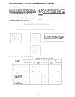 Предварительный просмотр 3 страницы Toa CP-63 Installation Handbook