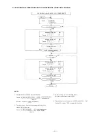 Предварительный просмотр 25 страницы Toa CP-63 Installation Handbook