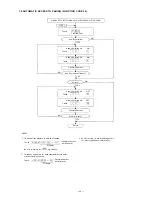 Предварительный просмотр 26 страницы Toa CP-63 Installation Handbook