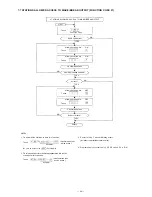 Предварительный просмотр 29 страницы Toa CP-63 Installation Handbook