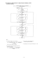 Предварительный просмотр 30 страницы Toa CP-63 Installation Handbook