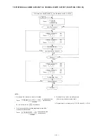 Предварительный просмотр 31 страницы Toa CP-63 Installation Handbook