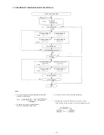 Предварительный просмотр 32 страницы Toa CP-63 Installation Handbook