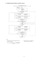 Предварительный просмотр 33 страницы Toa CP-63 Installation Handbook