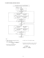 Предварительный просмотр 34 страницы Toa CP-63 Installation Handbook