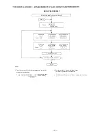 Предварительный просмотр 36 страницы Toa CP-63 Installation Handbook