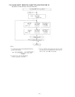 Предварительный просмотр 37 страницы Toa CP-63 Installation Handbook