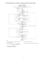 Предварительный просмотр 38 страницы Toa CP-63 Installation Handbook