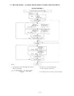 Предварительный просмотр 39 страницы Toa CP-63 Installation Handbook