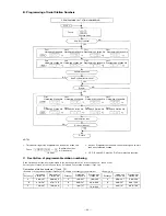 Предварительный просмотр 41 страницы Toa CP-63 Installation Handbook