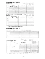 Предварительный просмотр 47 страницы Toa CP-63 Installation Handbook