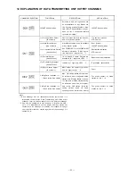 Предварительный просмотр 53 страницы Toa CP-63 Installation Handbook