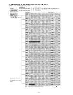 Предварительный просмотр 54 страницы Toa CP-63 Installation Handbook