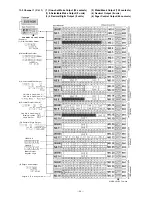 Предварительный просмотр 55 страницы Toa CP-63 Installation Handbook