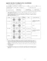 Предварительный просмотр 58 страницы Toa CP-63 Installation Handbook