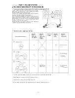 Предварительный просмотр 4 страницы Toa CP-64 Installation Handbook