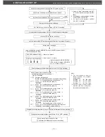 Предварительный просмотр 11 страницы Toa CP-64 Installation Handbook