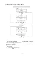 Предварительный просмотр 21 страницы Toa CP-64 Installation Handbook