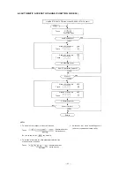 Предварительный просмотр 24 страницы Toa CP-64 Installation Handbook