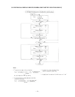 Предварительный просмотр 29 страницы Toa CP-64 Installation Handbook